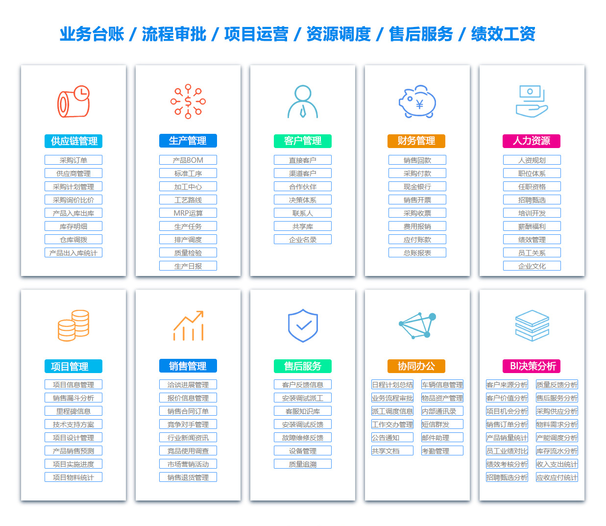 锡林郭勒盟OA办公管理软件 锡林郭勒盟OA办公管理软件